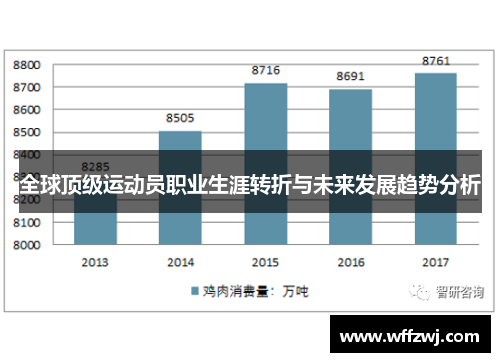 全球顶级运动员职业生涯转折与未来发展趋势分析